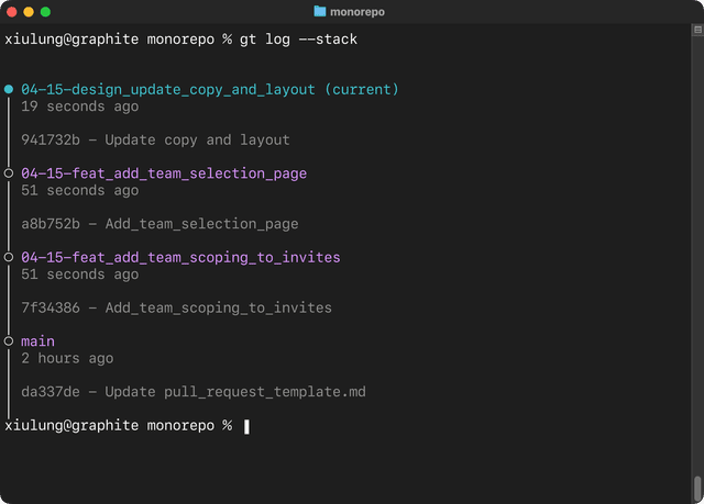 Graphite CLI